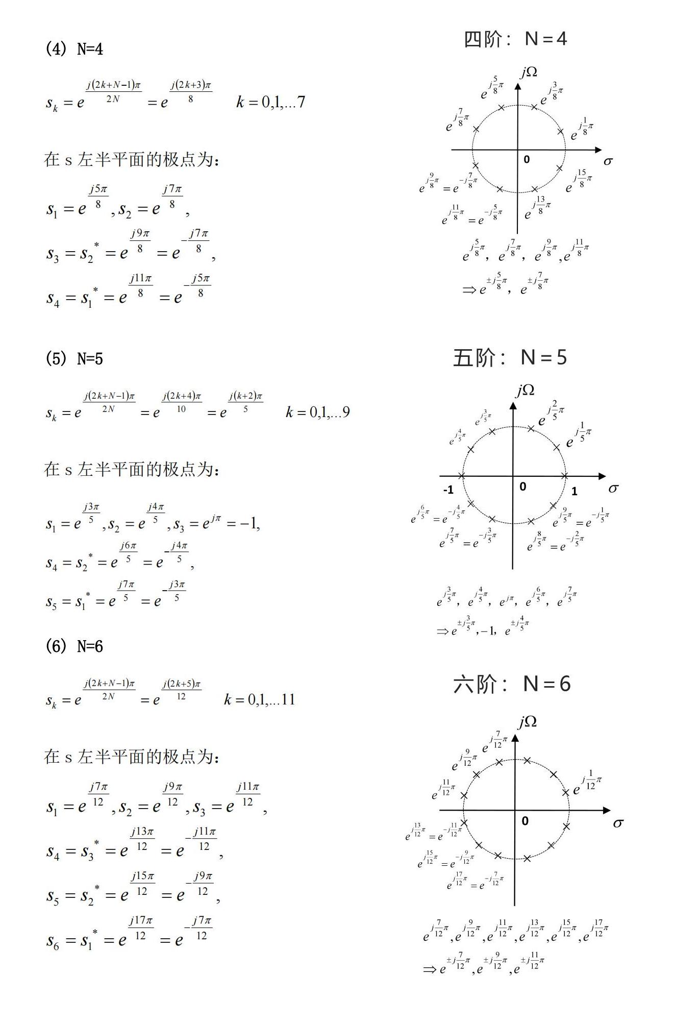 第4章-求模拟滤波器的极点_01.jpg