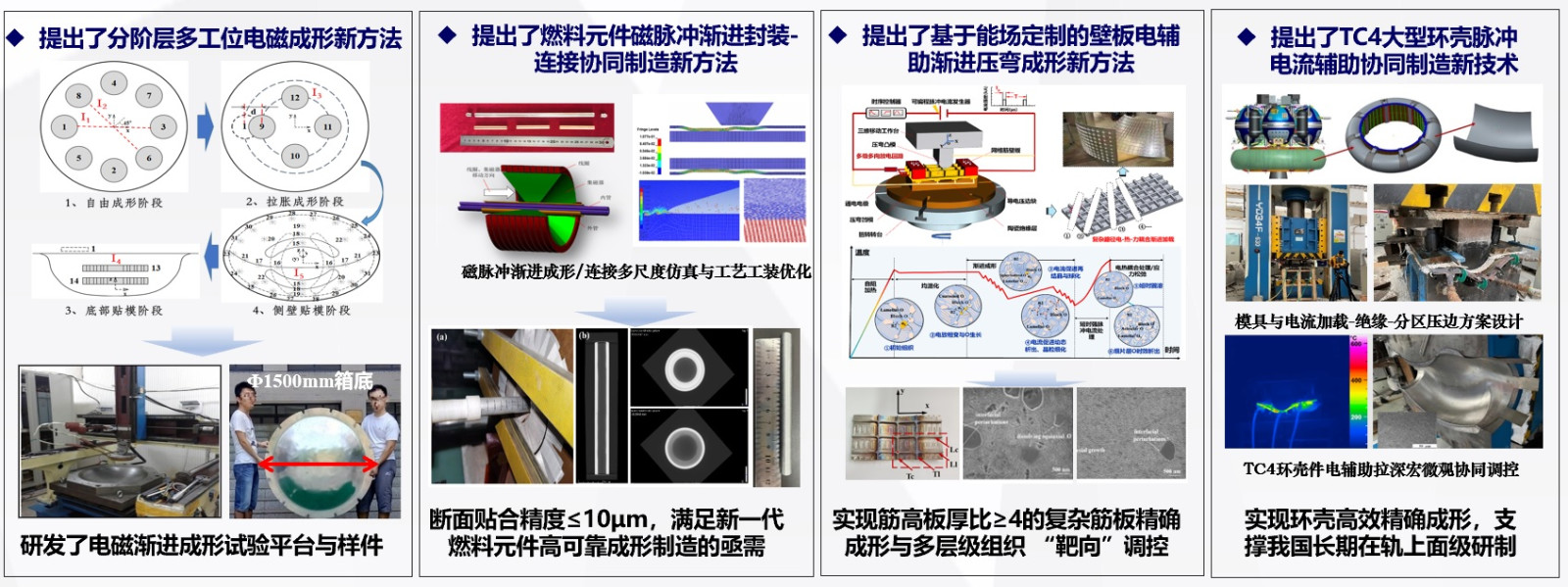 个人简介图片-科研.jpg