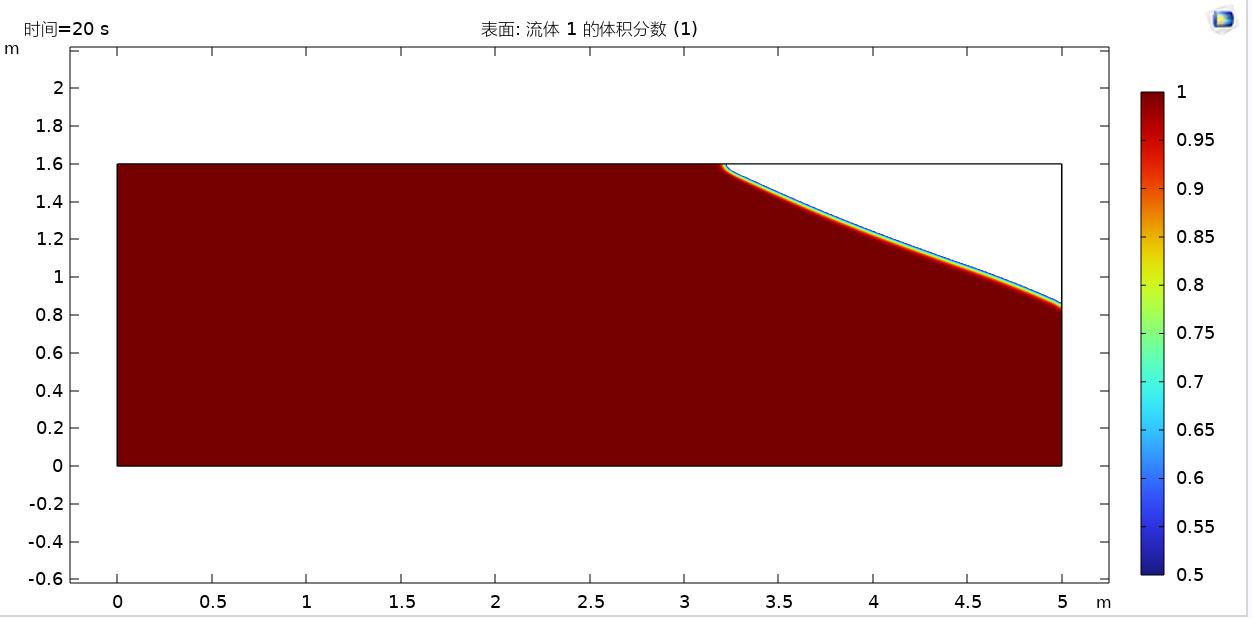 非饱和.jpg 非饱和.jpg