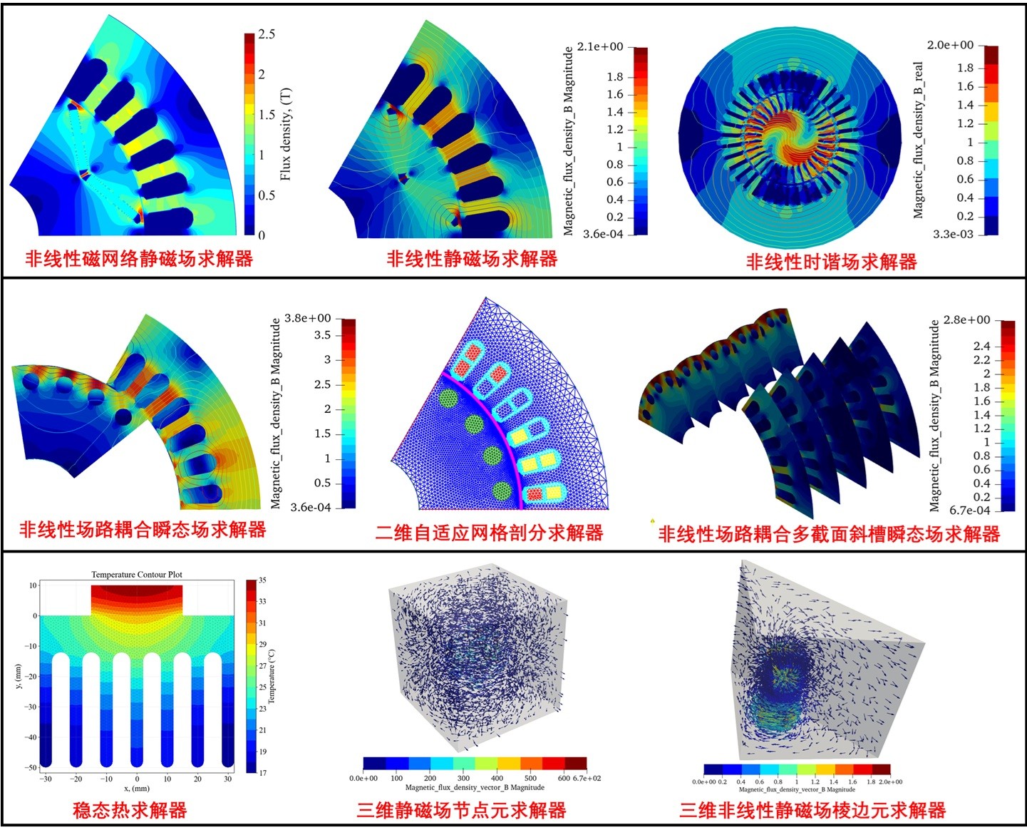 9大求解器.jpg 9大求解器.jpg