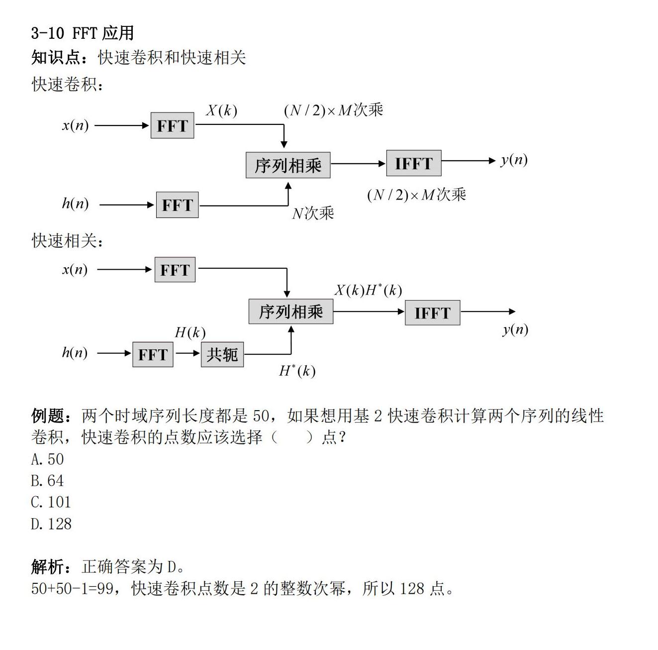 知识卡片3-10FFT应用.jpg