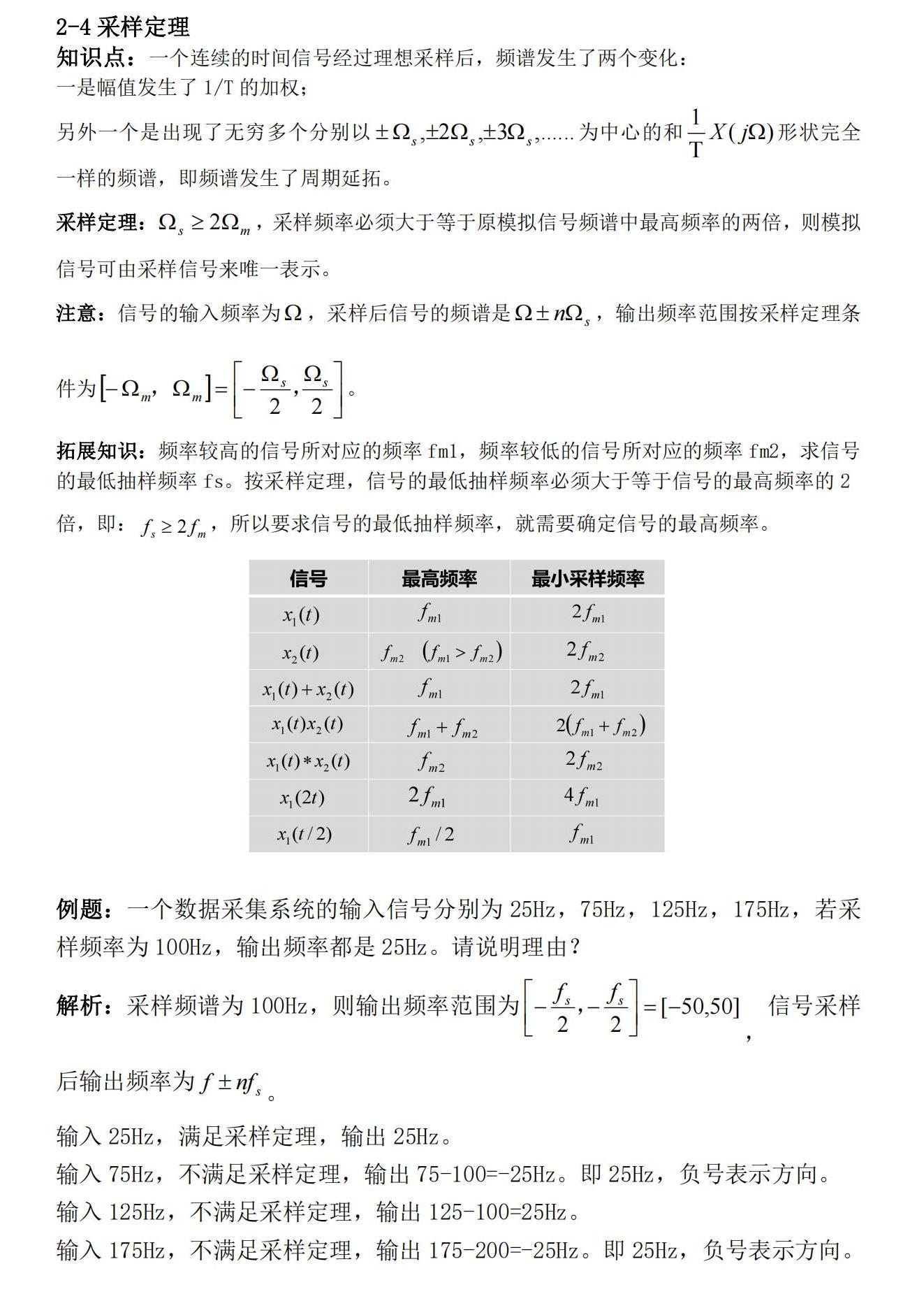 知识卡片2-4采样定理.jpg