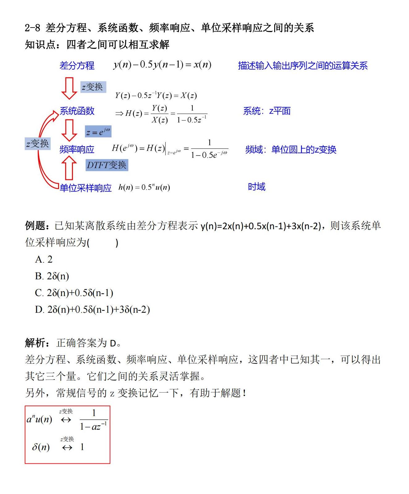 知识卡片2-8几种关系.jpg