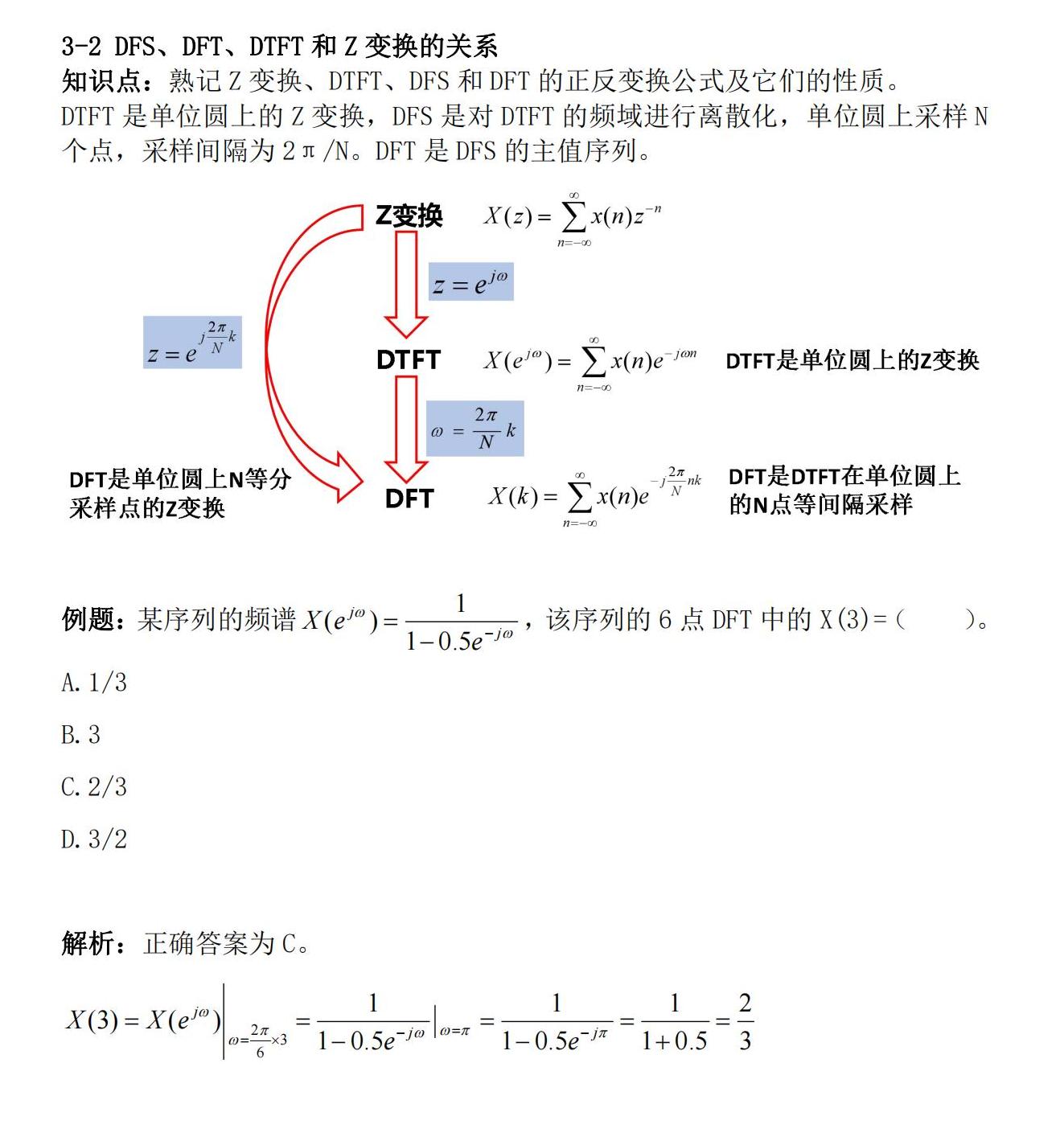 知识卡片3-2几者关系.jpg