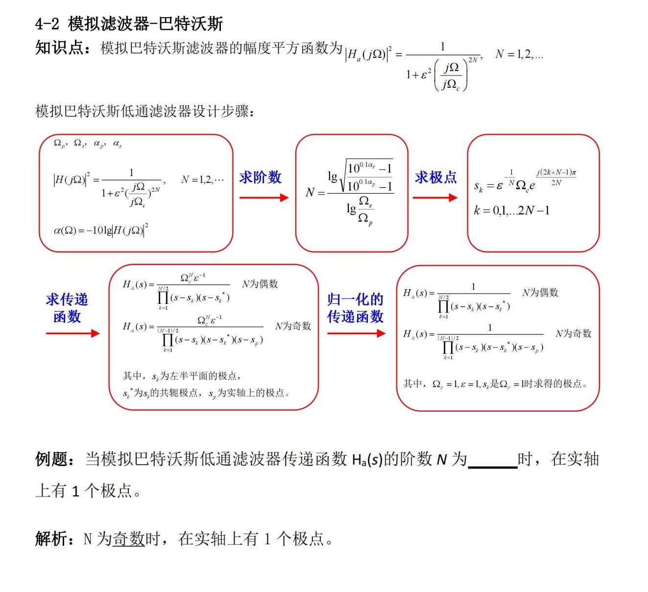 知识卡片4-2模拟BW滤波器.jpg