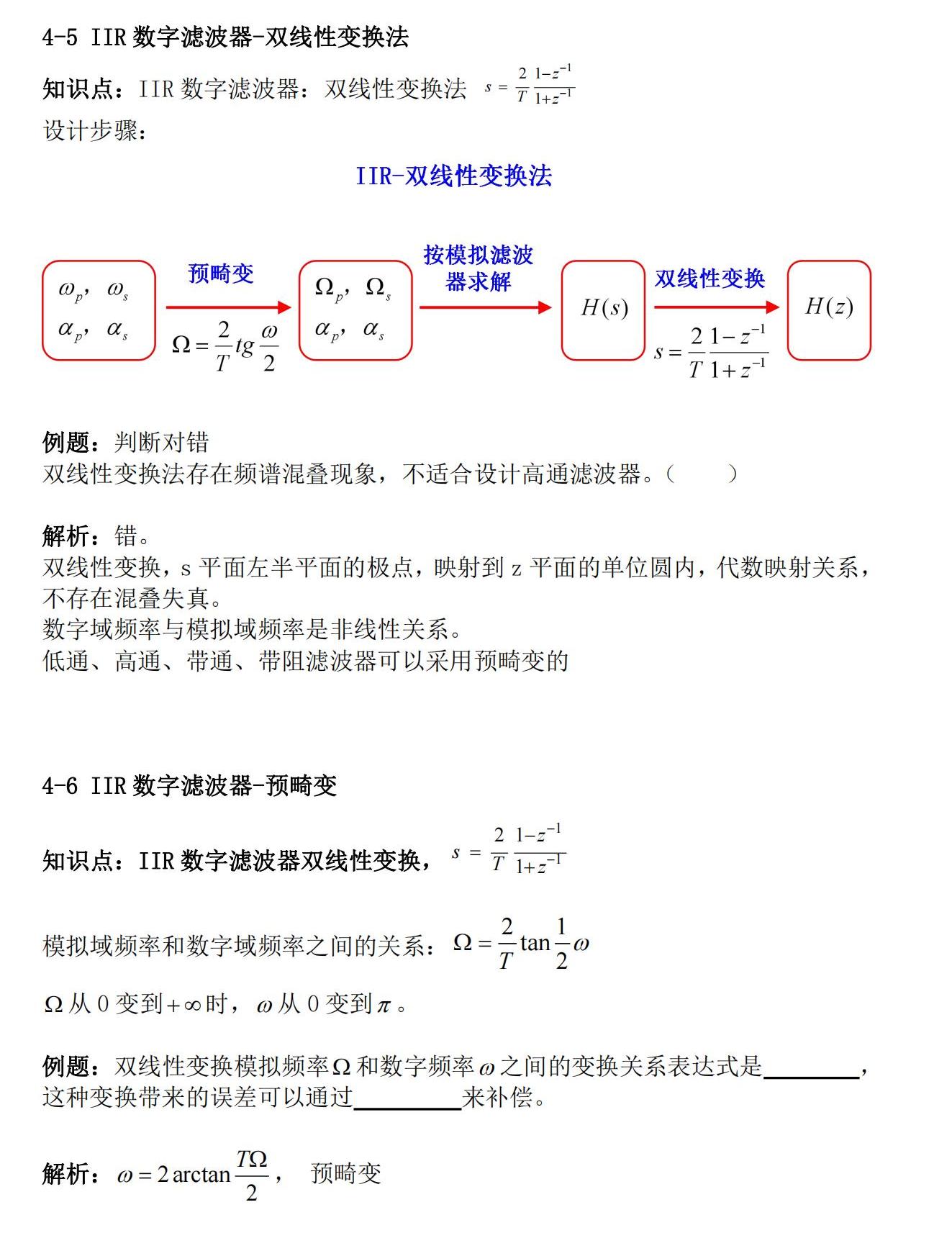 知识卡片4-5双线性IIR滤波器4-6预畸变.jpg